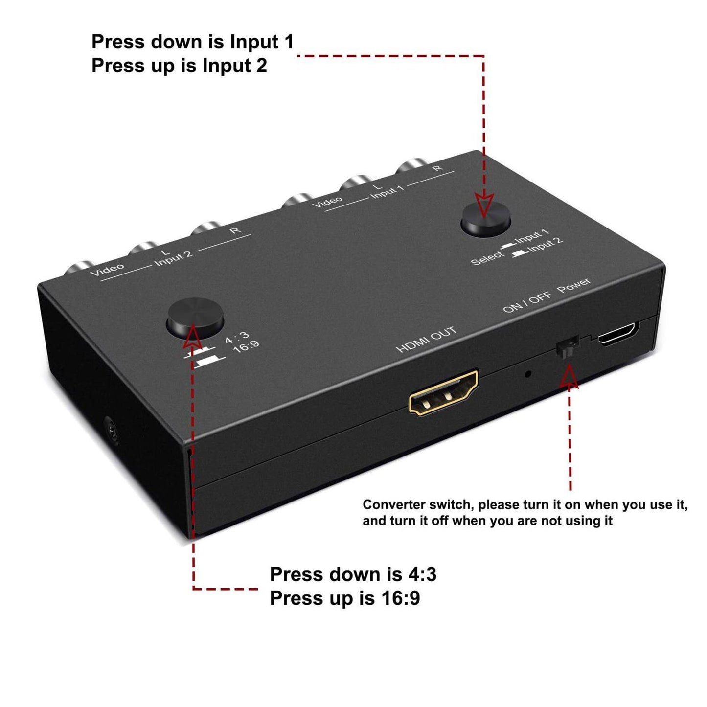 2 AV to HDMI Converter Composite Cvbs Audio Video Adapter for DVD Players TV