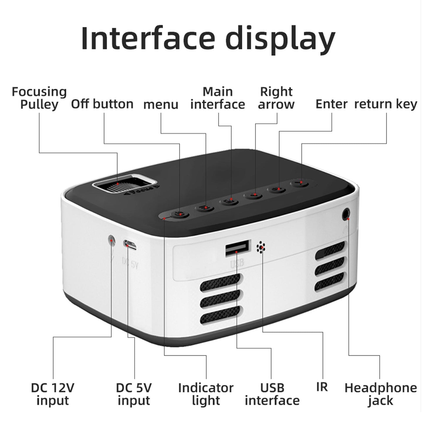 Video Projectors LED 1080P Mini Projector for Smartphone Home Cinema Bedroom