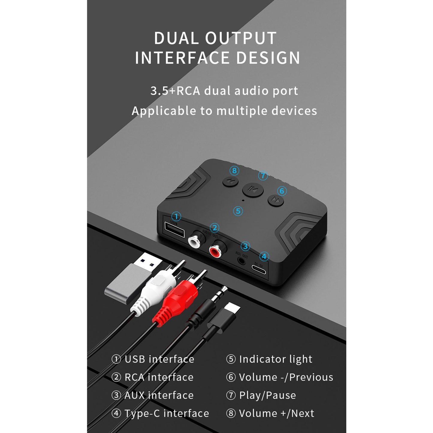 Wireless Audio Receiver Adapter with 3.5mm AUX for Home Theater TV Amplifier