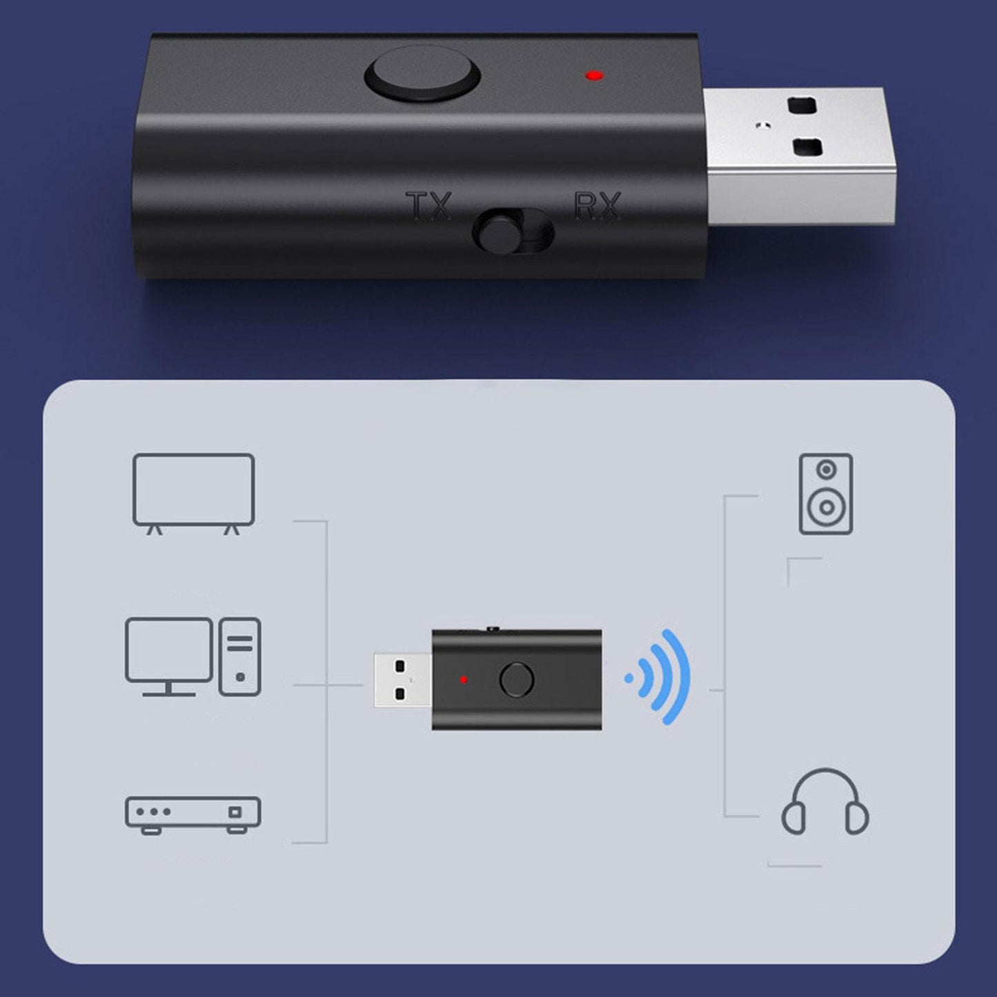 USB Bluetooth Receiver Adapter Audio Adapter for TV Home Stereo Sound System