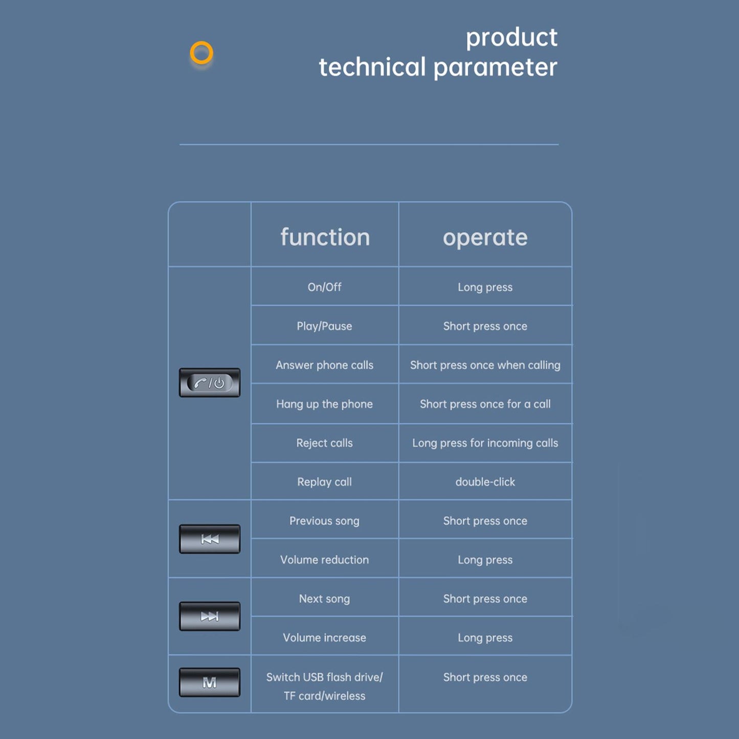 Bluetooth Transmitter Receiver HD HiFi Wireless Audio Adapter for Headphones