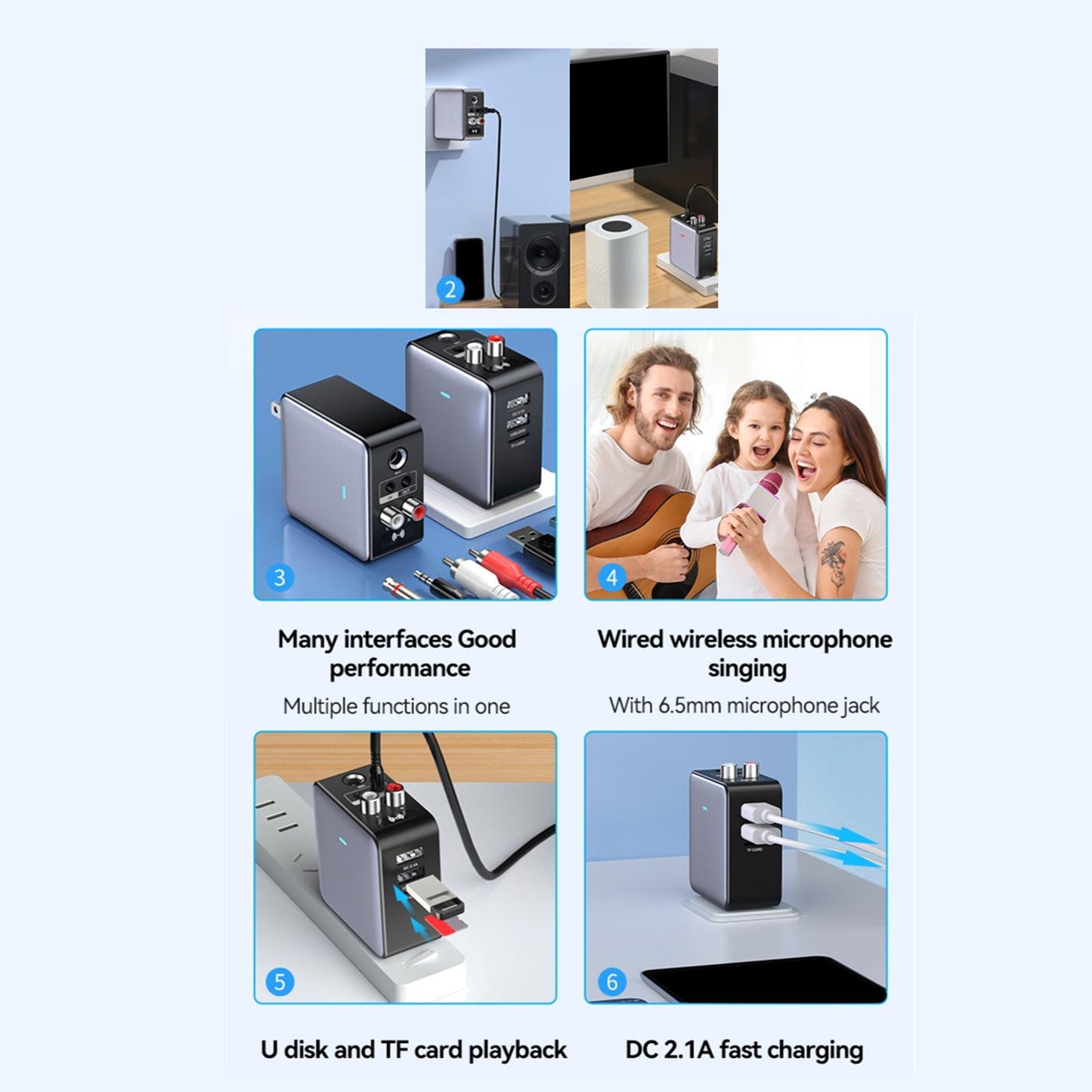 Wireless Audio Transmitter Receiver 5.3 5V 2.1A 3.5mm AUX Jack for Car PC US