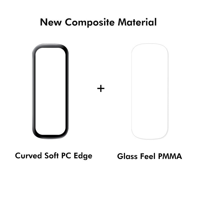 ENKAY HAT PRINCE 5Pcs For Samsung Galaxy Fit2 PMMA Screen Protector+PC Edge 3D Curved Watch Film