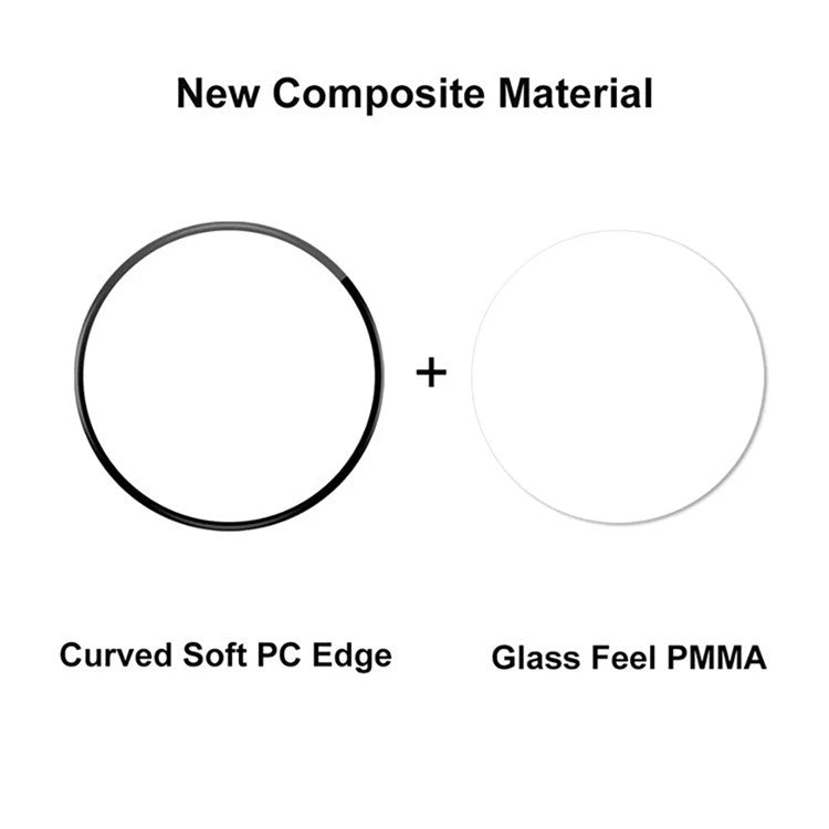 WANLONFENG Screen Protector For Huami Amazfit Pop 3R 3D Curved Edge PMMA Soft Film
