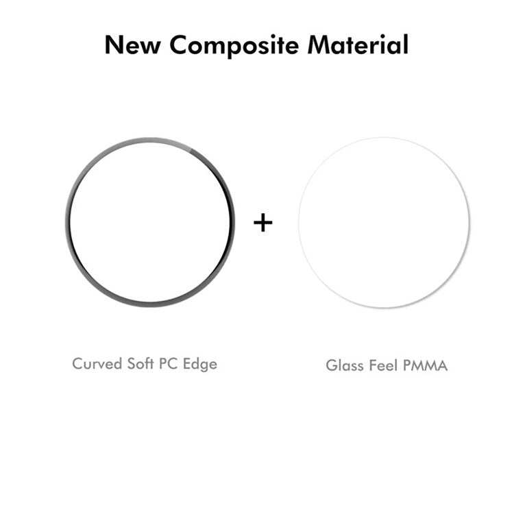 WANLONFENG Screen Protector For Oppo Watch X2 3D Curved Edge PMMA Soft Film