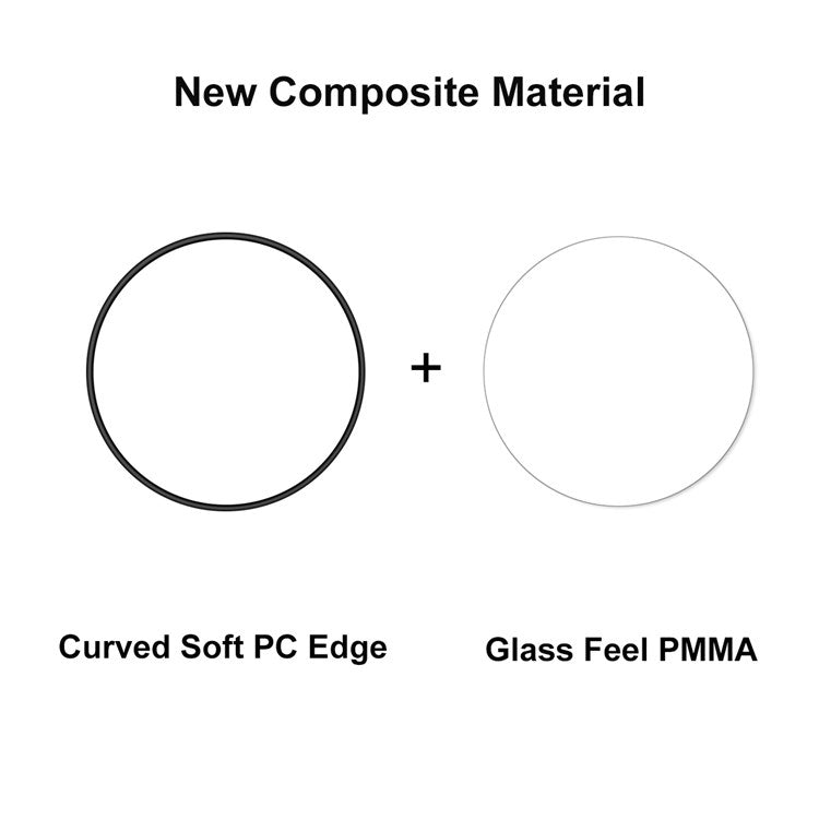 ENKAY HAT PRINCE 2Pcs/Set For Huawei Watch GT 3 Pro 43mm Sensitive Touch HD Soft PC Edge Screen Protector, PMMA 3D Curved Full Cover Screen Film