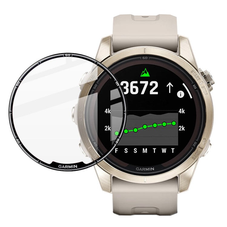 IMAK For Garmin Fenix 7S Pro Watch Screen Protector HD Clear PMMA Anti-Scratch Film