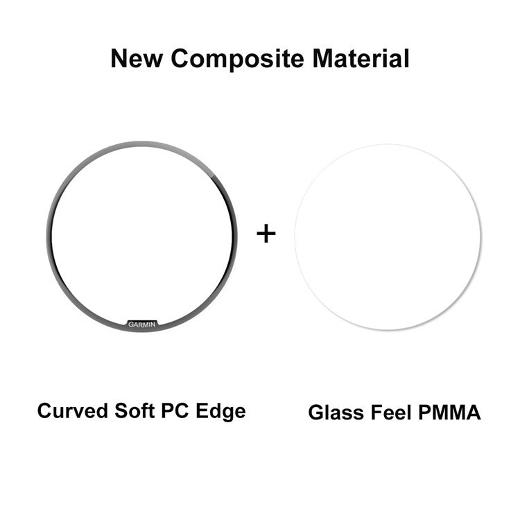 ENKAY HAT PRINCE 2Pcs For Garmin epix Pro (Gen 2) 42mm PMMA Screen Protector 3D Curved Soft PC Edge Watch Full Screen Film