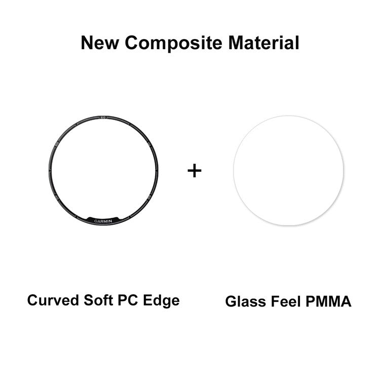 ENKAY HAT PRINCE For Garmin Fenix 7S Pro Screen Protector Touch Sensitive 3D Curved Soft PC Edge + PMMA Film