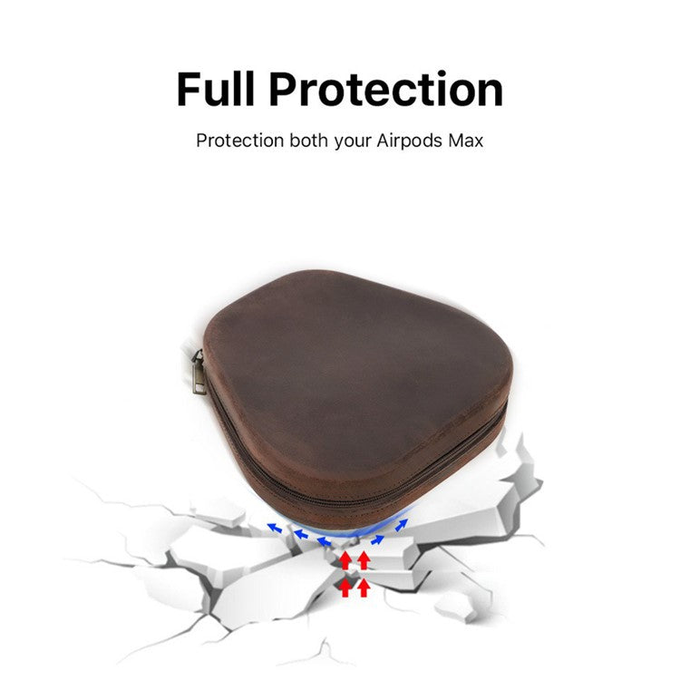 CONTACTS FAMILY Crazy Horse Texture Genuine Leather Zipper Wrist Purse Headphone Storage Case for AirPods Max