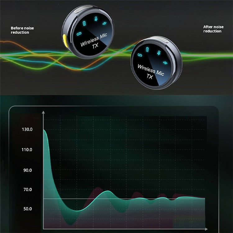 S3 1 Pair 2.4G Wireless Clip-On Microphone with 1 Type-C Receiver for Outdoor Live Broadcasting - Yellow