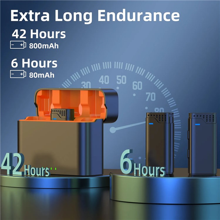 JMARY MW16 Plug and Play Wireless Lavalier Microphone with 3.5mm+Type-C+iP 3-in-1 Receiver