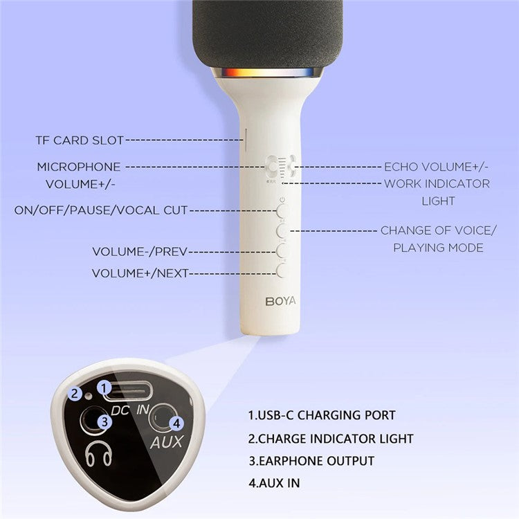 BOYA K11 Bluetooth Wireless Microphone with RGB Light Karaoke Mic for Phone / Tablet / PC - White