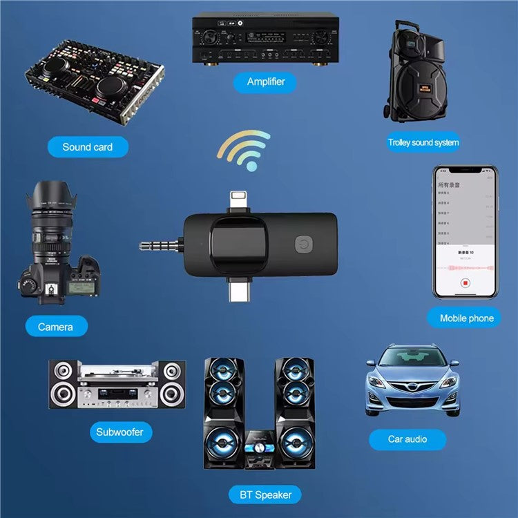 K15 2 in 1 Wireless Lavalier Microphone with Noise Reduction USB-C Microphone for Smartphone Computer Camera