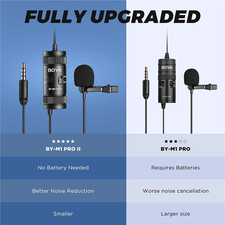 BOYA BY-M1 Pro II Clip-on Microphone Omni-directional Condenser Mic 3.5mm TRRS Plug with 6m Cable for Smartphone Camera Camcorder
