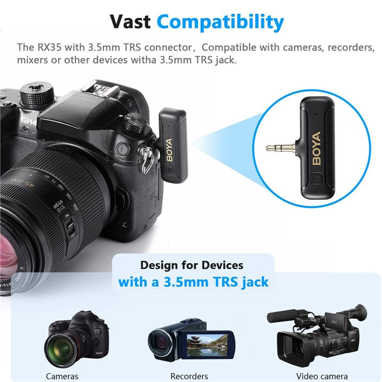 BOYA BY-WM3T2-M1 Mini Clip-On Microphone for Camera Noise Reduction Plug-and-Play Wireless Lavalier Mic with 3.5mm TRS Connector