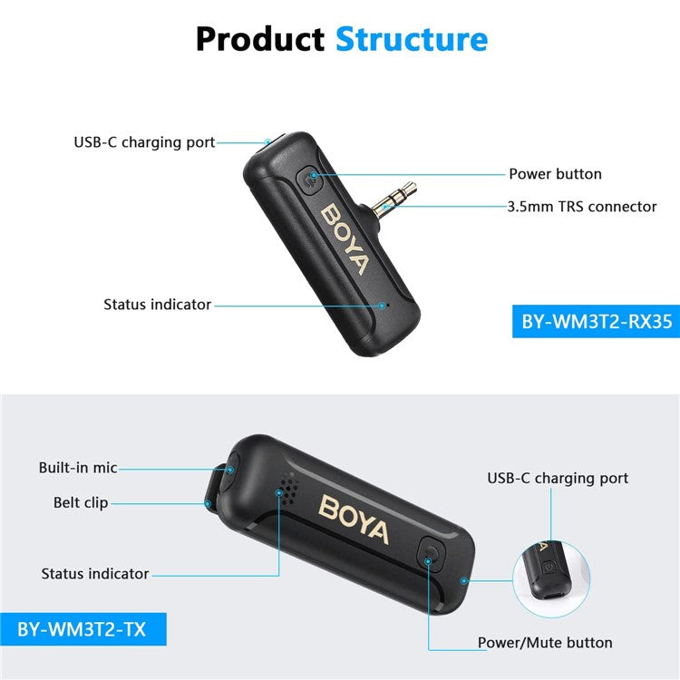 BOYA BY-WM3T2-M1 Mini Clip-On Microphone for Camera Noise Reduction Plug-and-Play Wireless Lavalier Mic with 3.5mm TRS Connector