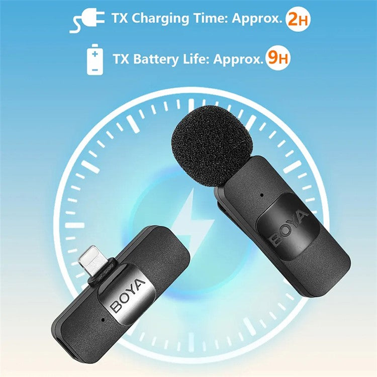 BOYA BY-V2 Wireless Lavalier Lapel Microphone Omnidirectional Condenser Recording Mic with 2 Transmitters +1 Receiver