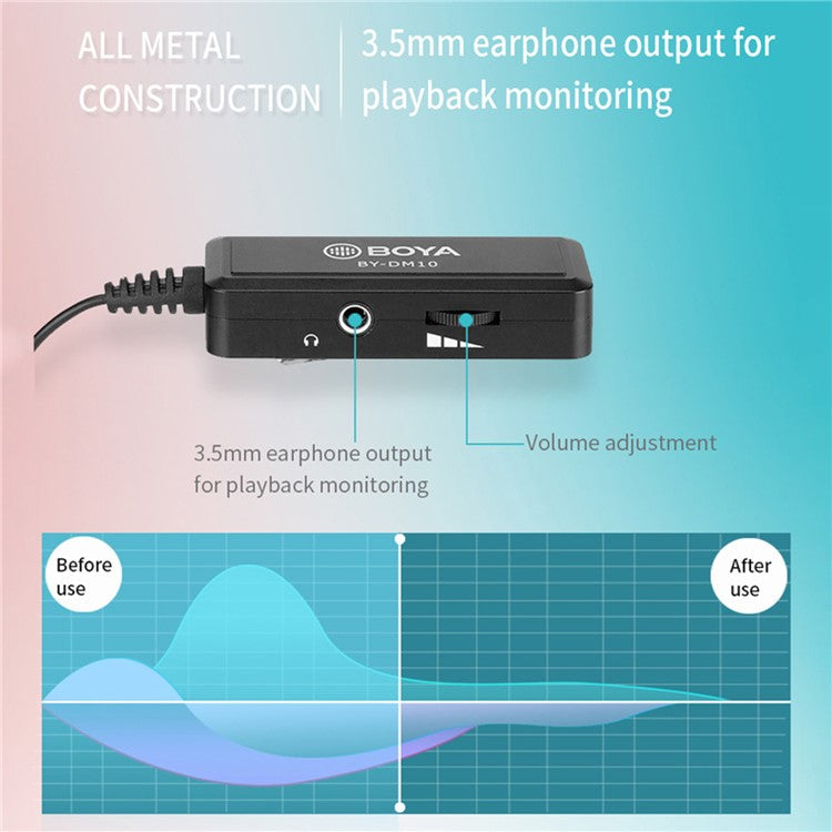 BOYA BY-DM10 UC Omni-Directional Lavalier Microphone for Type-C Smartphone Tablet USB Laptop Clip-On Portable Mic