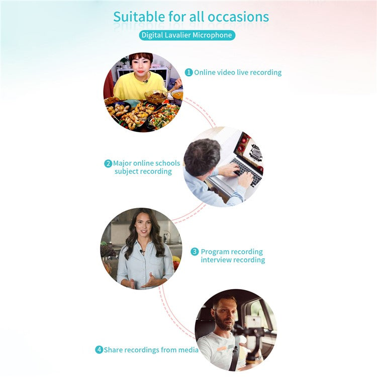 BOYA BY-DM10 UC Omni-Directional Lavalier Microphone for Type-C Smartphone Tablet USB Laptop Clip-On Portable Mic