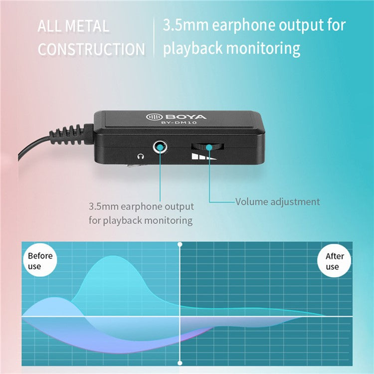 BOYA BY-DM10 Digital Omnidirectional Clip-on Lavalier Lapel Microphone for Live Streaming Vlogging