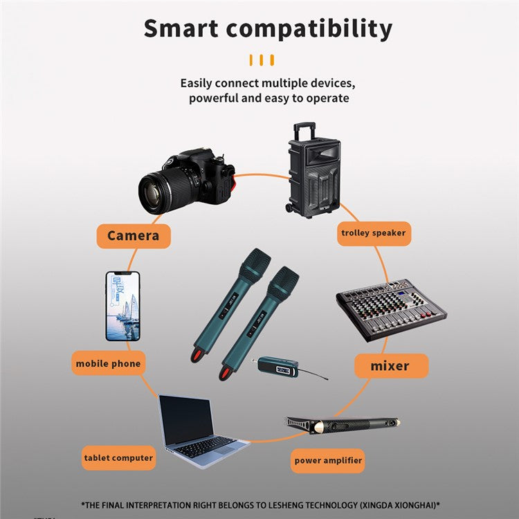 TX-12 Stage Singing Wireless Microphone Outdoor Home Live Streaming Rechargeable Mic, 2 Mic + 1 Receiver - Grey