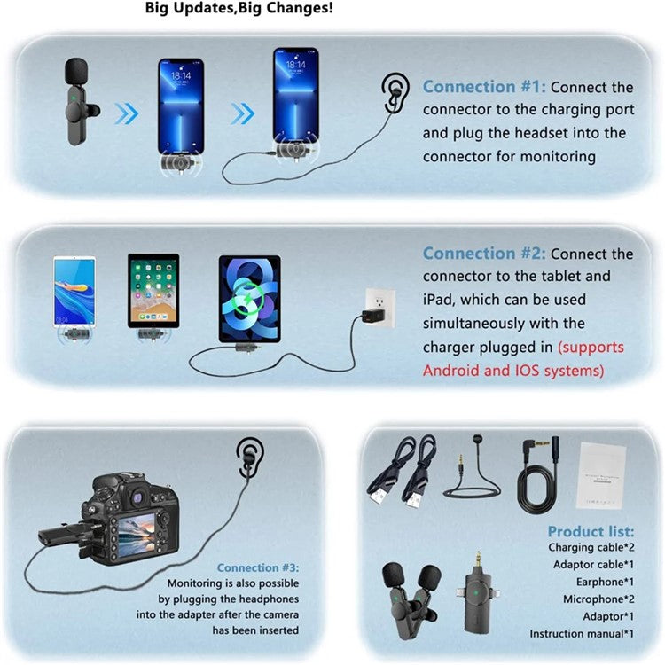 AP031 2 Wireless Lavalier Microphones with 1 Receiver for iPhone, Type-C Cell Phone, Camera