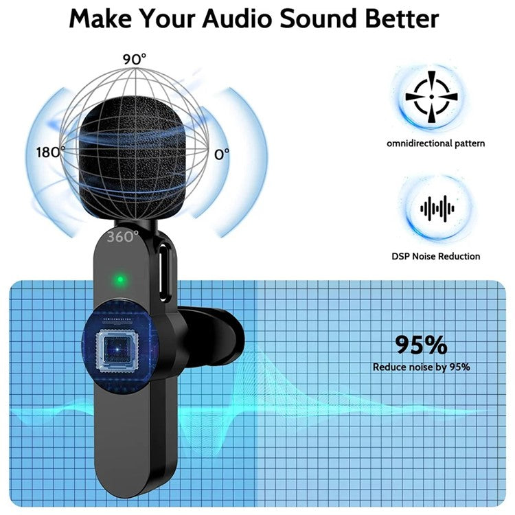 AP031 Noise Reduction 3-In-1 Wireless Microphone with Receiver for iPhone, Type-C, Camera