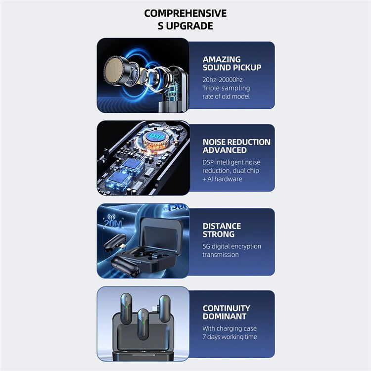 M8 2 Type-C Microphones Wireless Noise Canceling Lavalier Mic with 1 Receiver