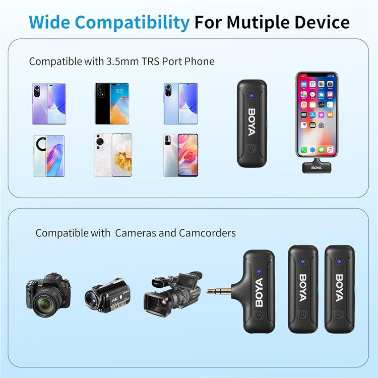 BOYA BY-WM3T-M2 Noise Reduction 2.4G Wireless Dual Channel Microphone Transmitter + Receiver