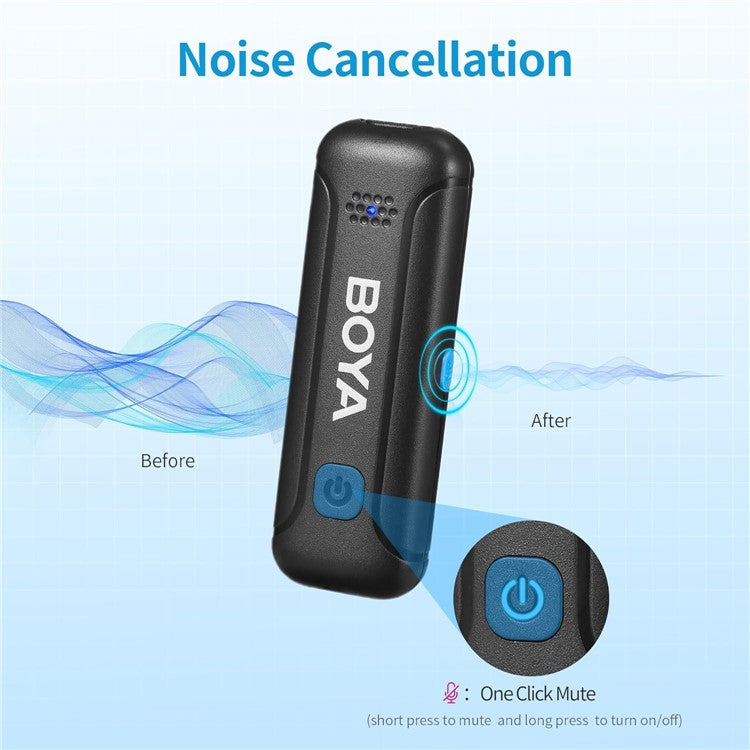 BOYA BY-WM3T-M2 Noise Reduction 2.4G Wireless Dual Channel Microphone Transmitter + Receiver