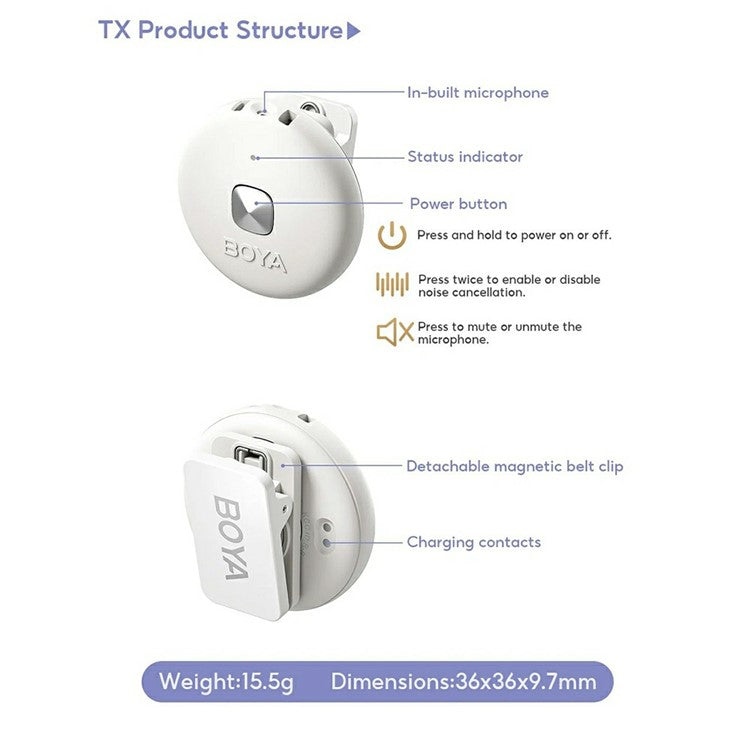 BOYA Omic-U 2 Transmitter + 1 USB-C Receiver, Button Shape Wireless Lavalier Microphone - White