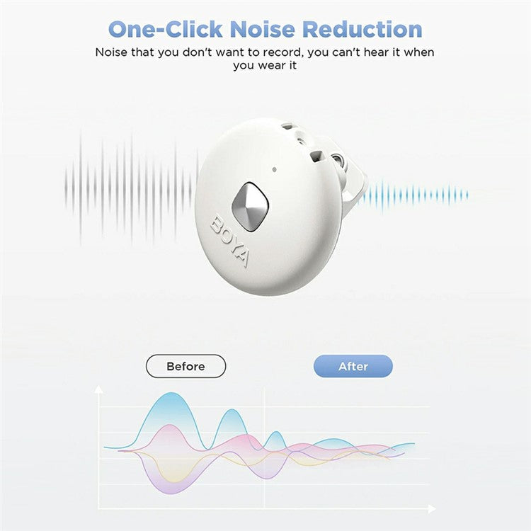 BOYA Omic-U 2 Transmitter + 1 USB-C Receiver, Button Shape Wireless Lavalier Microphone - White