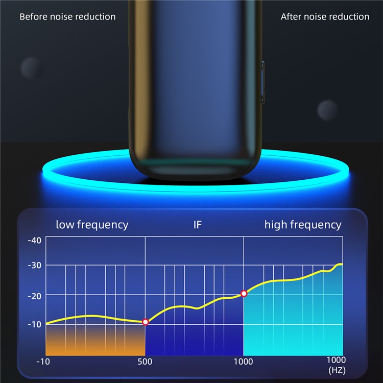 K13 Wireless Clip Mic Wireless Lavalier Microphone (2 Microphone+1 Receiver) with Charging Station