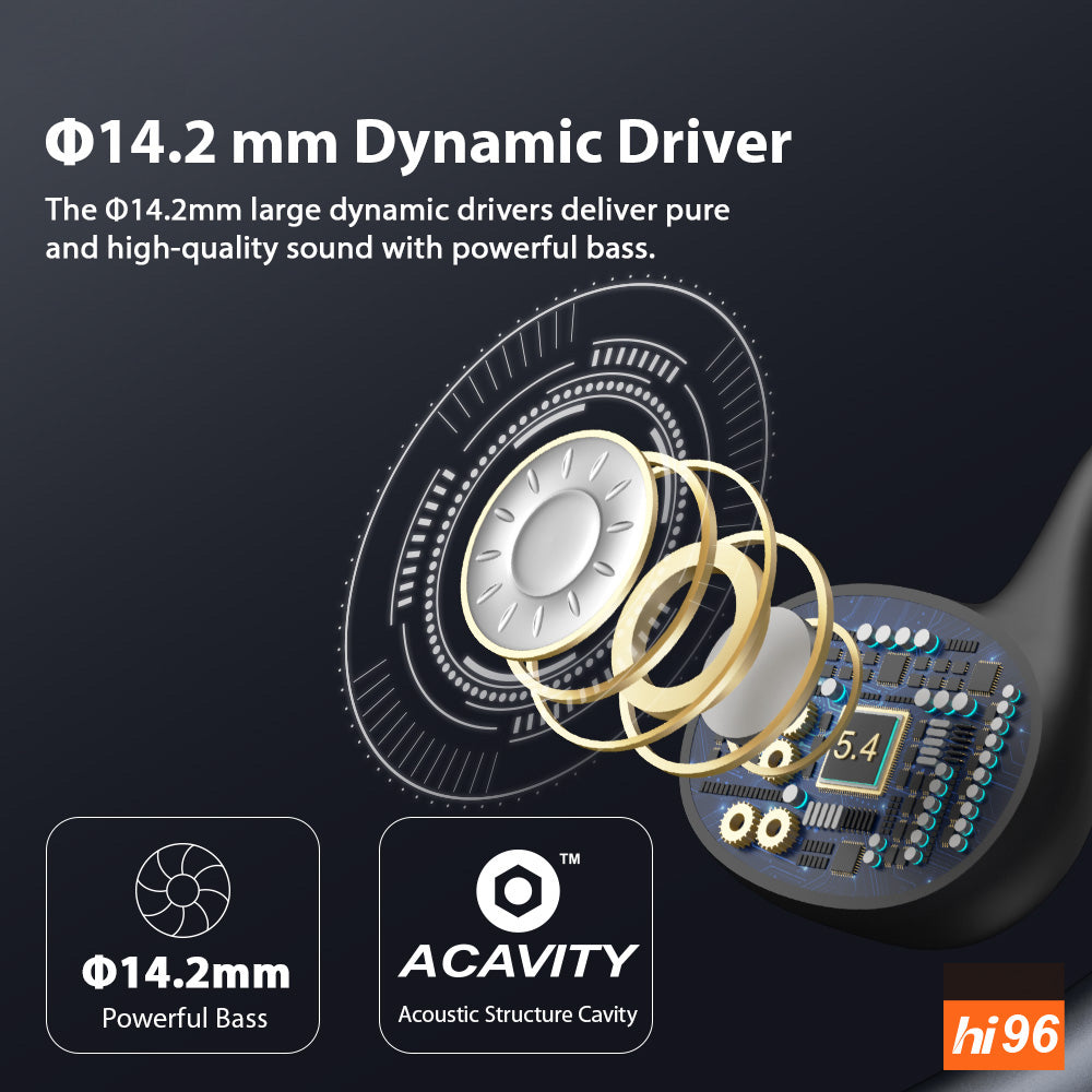 HILEO hi96 ENC Noise Reduction Wireless Earbuds Open Ear Air Conduction Bluetooth Earphones - Beige