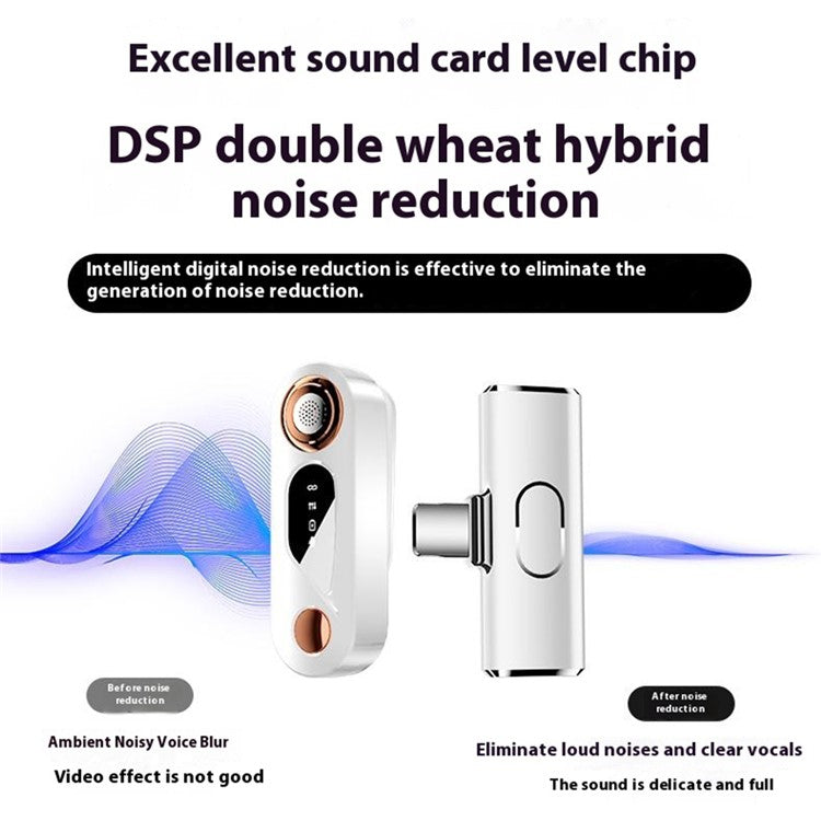 S36 2.4G Wireless Lavalier Microphone with Digital Display Charging Case, 2 Transmitter + 1 Receiver - Type-C Receiver