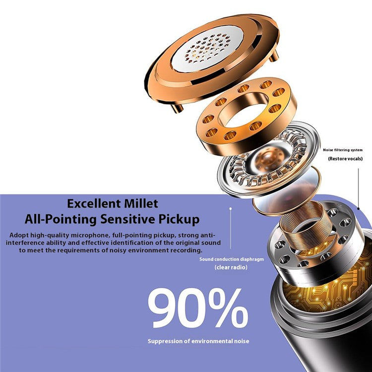 S36 2.4G Wireless Lavalier Microphone with Digital Display Charging Case, 2 Transmitter + 1 Receiver - Type-C Receiver