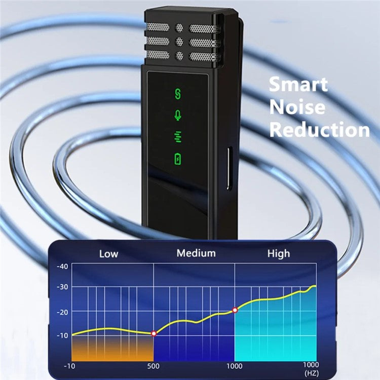 J68 Wireless Noise Canceling Microphone Lavalier Mic (2 Microphones+1 Receiver) - Type-C