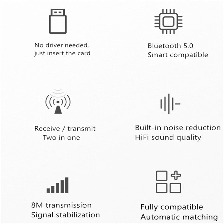 Bluetooth 5.0 USB Transmitter and Receiver 2 in 1 Adapter