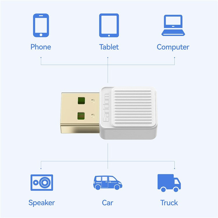 EARLDOM ET-BR09 USB Bluetooth Adapter Car Audio Speaker Wireless Audio Receiver - White