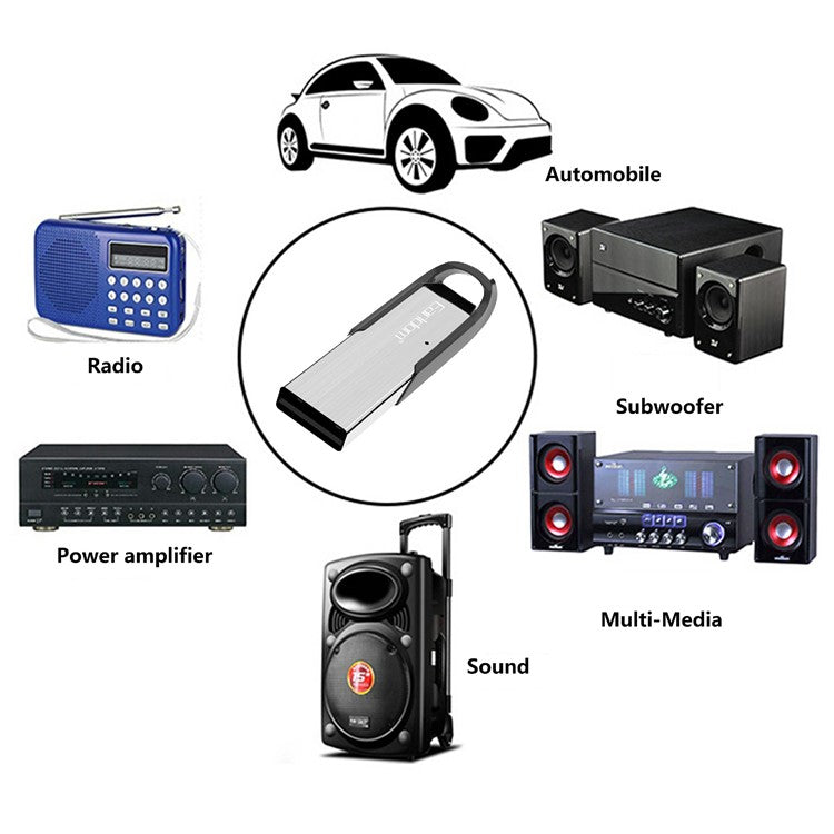EARLDOM M73 USB Bluetooth Adapter Wireless Audio Receiver Car Bluetooth Music Navigation Receiver