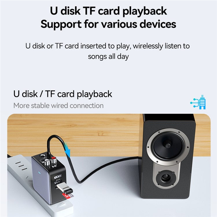 H6 Bluetooth 5.3 Transmitter Audio Bluetooth Receiver Adapter with Remote Control - US Plug