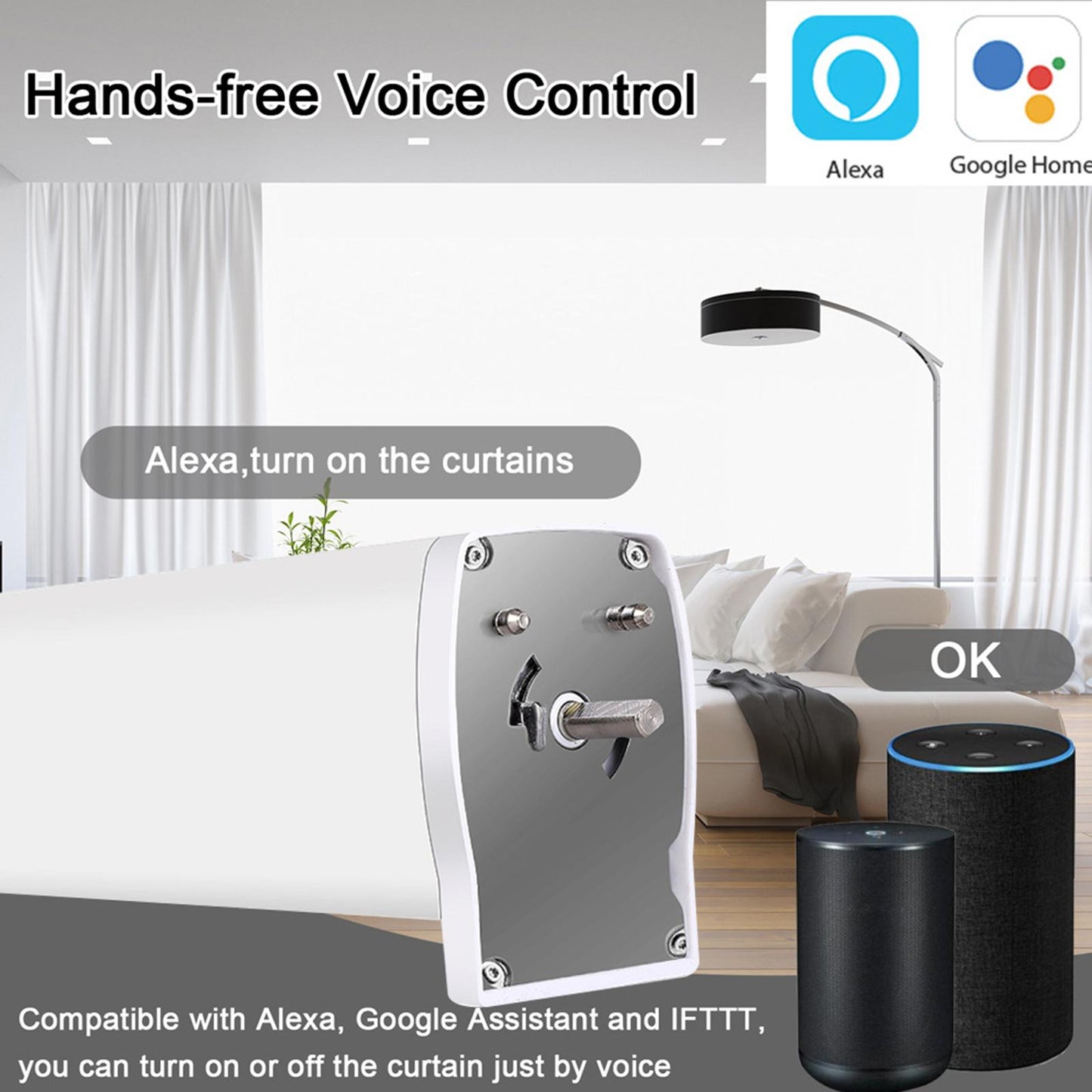 Tuya WIFI zigbee Smart Electric Curtain Motor APP Voice Control For Home