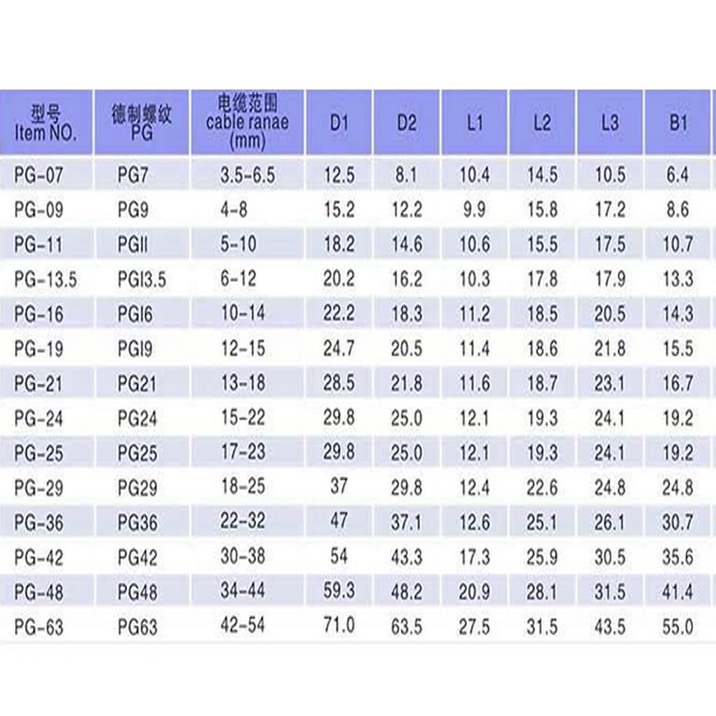 10Pcs Waterproof IP68 Nylon Cable Gland Joints White Cord Connector PG 11