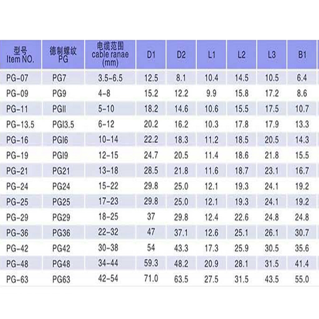 10Pcs Waterproof IP68 Nylon Cable Gland Joints White Cord Connector PG 16