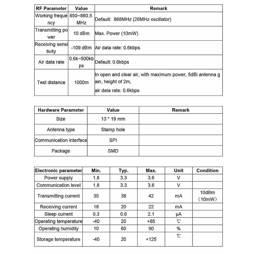 E07-868MS10 CC1101 868MHz SPI 10dBm 1000m RF Transceiver Module