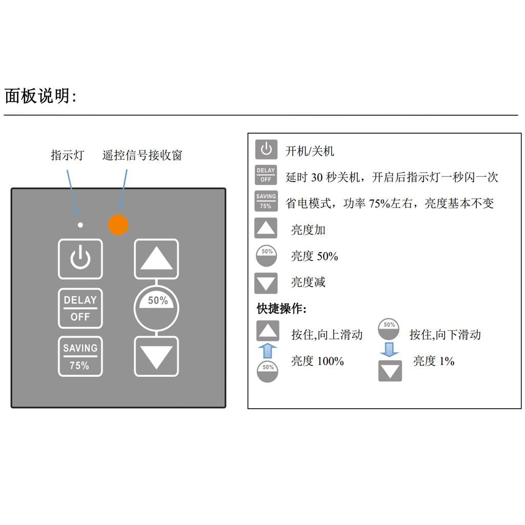 150W IR Control Led Touch Switch Panel Stepless Controller Led Dimmer
