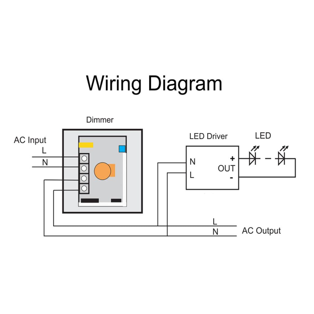 150W IR Control Led Touch Switch Panel Stepless Controller Led Dimmer