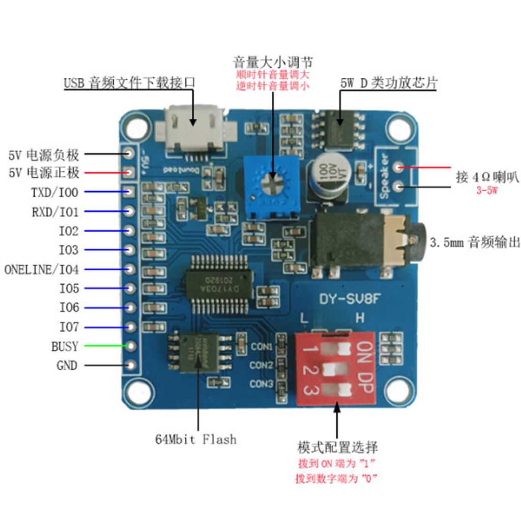 MP3 Voice Player Module One to One Trigger Serial Port Voice Playback Module