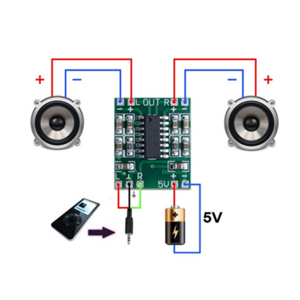 Super Mini PAM8403 DC 5V 2 Channel USB Digital Audio Amplifier Board Module